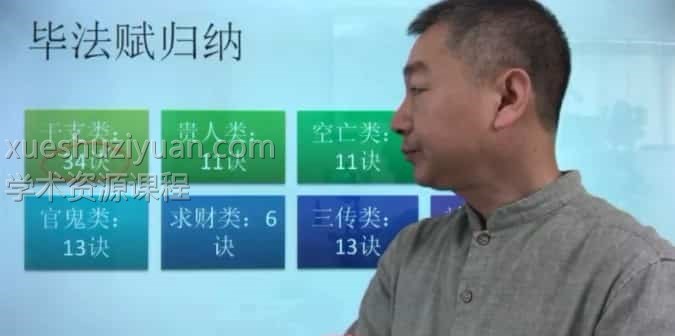 彭心融大六壬毕法赋 彭心融 大六壬二阶毕法赋视频6集插图 彭心融大六壬毕法赋 彭心融 大六壬二阶毕法赋视频6集插图