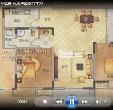 最新 孙福来 风水户型图自学44集插图