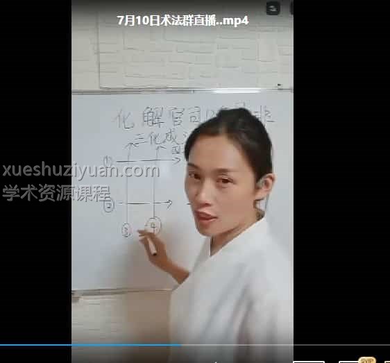 孙宗萍讲课民间法脉第1期催财桃花7月课程插图