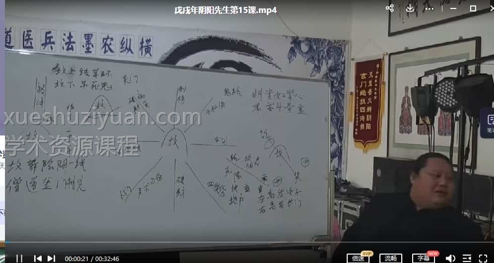 仲文 敏真道长 鲁东  阴阳先生风水课程插图