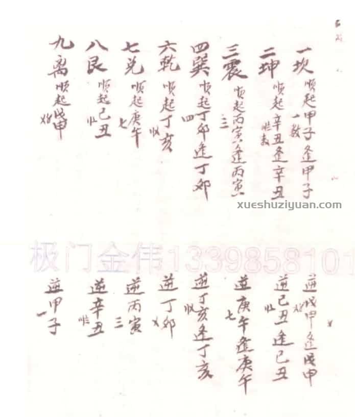 金伟 玄极门玄空宝镜图 67页插图2 金伟 玄极门玄空宝镜图 67页插图2