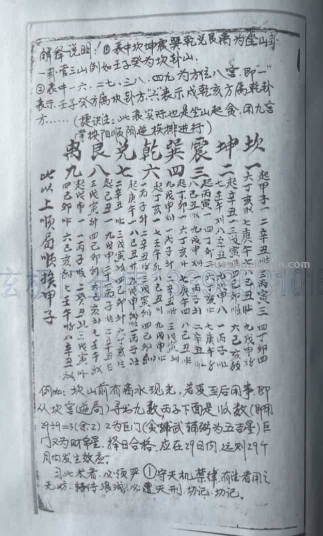 金伟 玄极门玄空宝镜图 67页插图1 金伟 玄极门玄空宝镜图 67页插图1