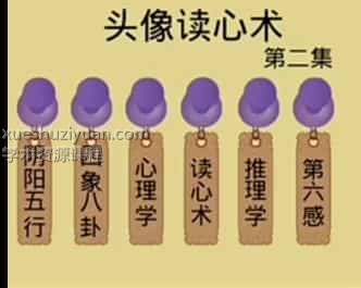 高价引进最新课程 承钰全息观象术视频49集 微信头像解读课程插图