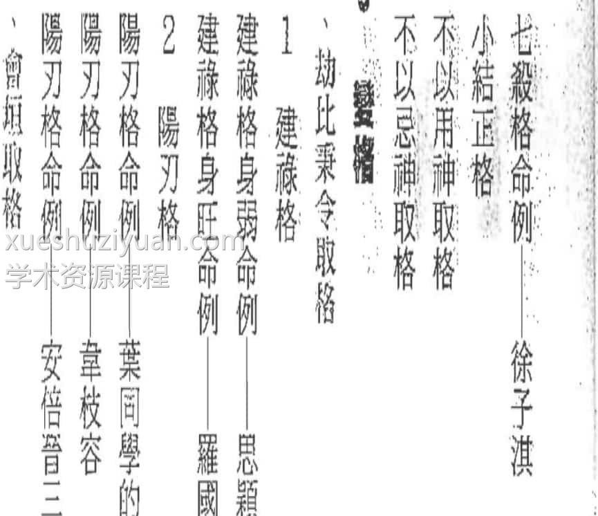 罗量_点算八字格局.pdf 免费下载百度云盘插图 罗量_点算八字格局.pdf 免费下载百度云盘插图