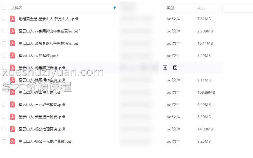 星云山人命理风水典籍11本合集pdf电子书插图 星云山人命理风水典籍11本合集pdf电子书插图