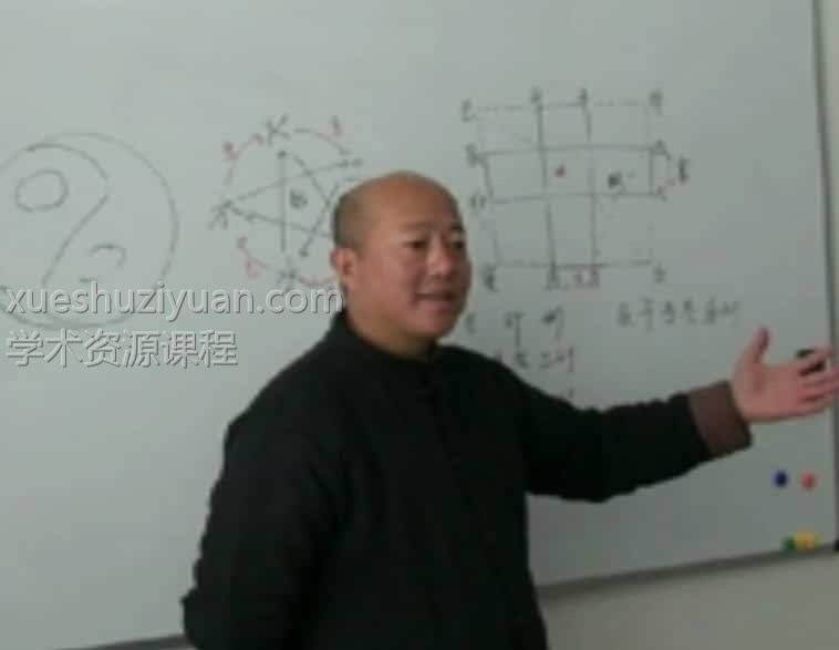 飞龙道人09年10月太公奇门 17年元旦带徒培训班视频60集插图 飞龙道人09年10月太公奇门 17年元旦带徒培训班视频60集插图