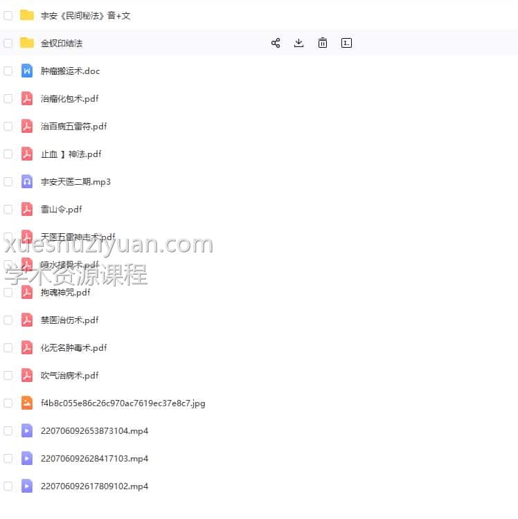 宇安《天医二期》护身，化太岁，法术，符咒文字讲义+视频讲解插图1
