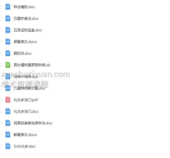 宇安《天医二期》护身，化太岁，法术，符咒文字讲义+视频讲解插图