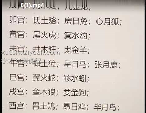 于城道璇玑 于城道奇门璇玑阵法课程视频8集插图1 于城道璇玑 于城道奇门璇玑阵法课程视频8集插图1