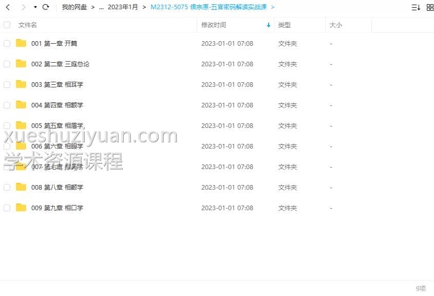 侯宗原-五官密码解读实战课9章资料合集插图1 侯宗原-五官密码解读实战课9章资料合集插图1