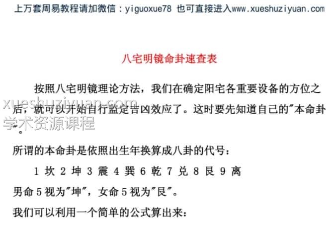 八宅明镜命卦速查表.pdf插图