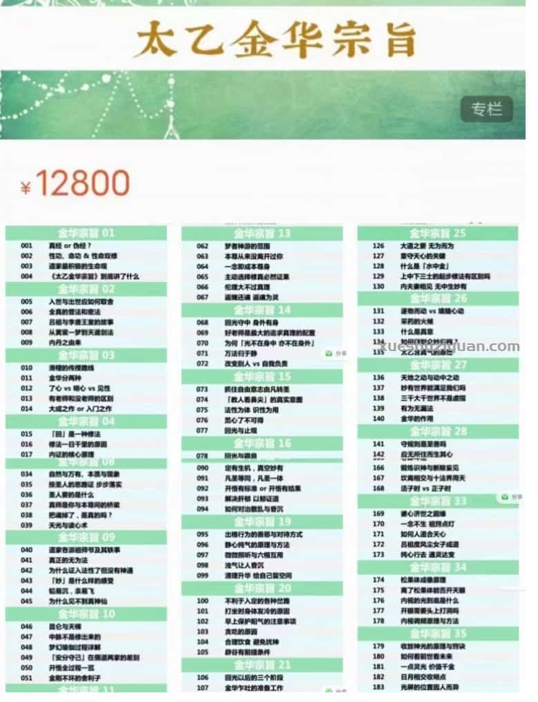 张翔 太乙金华宗旨道门密36集视频全集插图2