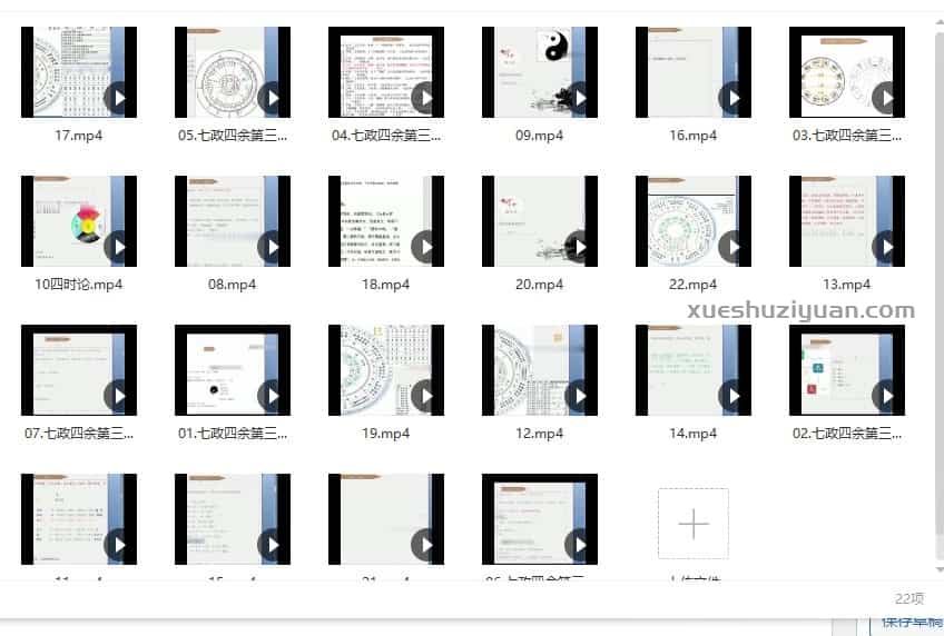 Zoe七政四余课程22集视频教程插图 Zoe七政四余课程22集视频教程插图