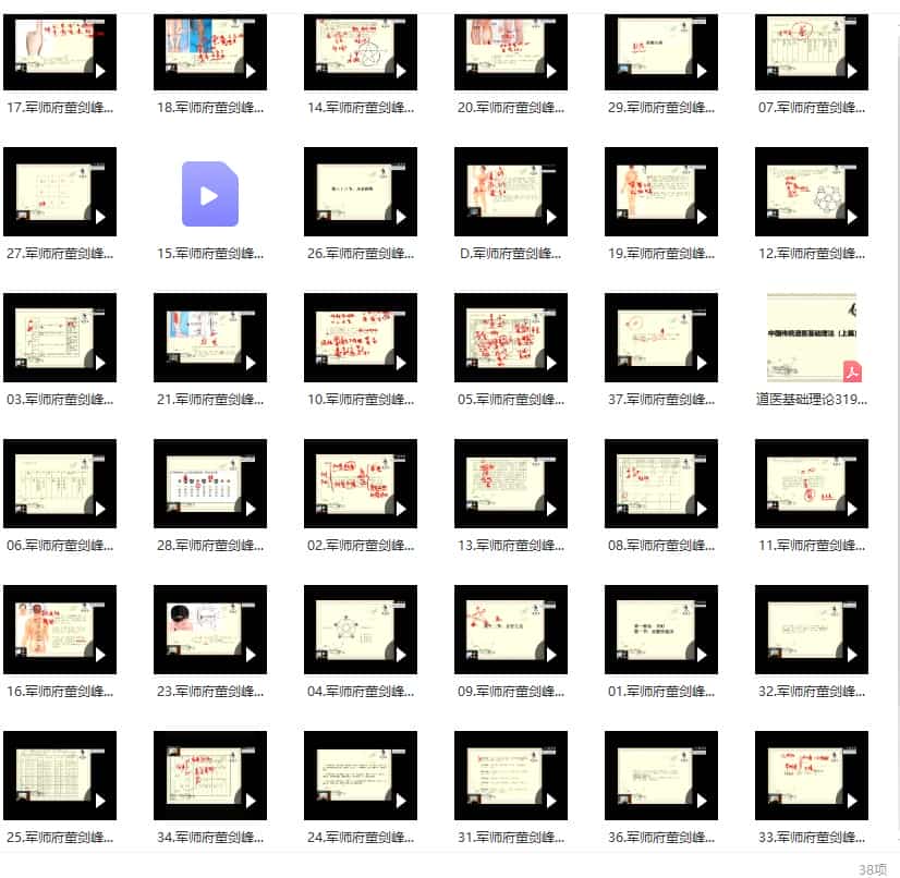 军师府董剑锋《八字道医高级班》37集(视频+讲义)插图1 军师府董剑锋《八字道医高级班》37集(视频+讲义)插图1