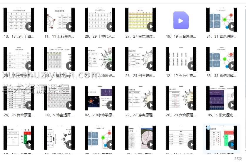 2023【星辰命里】八字命里学系统课程35集插图1 2023【星辰命里】八字命里学系统课程35集插图1
