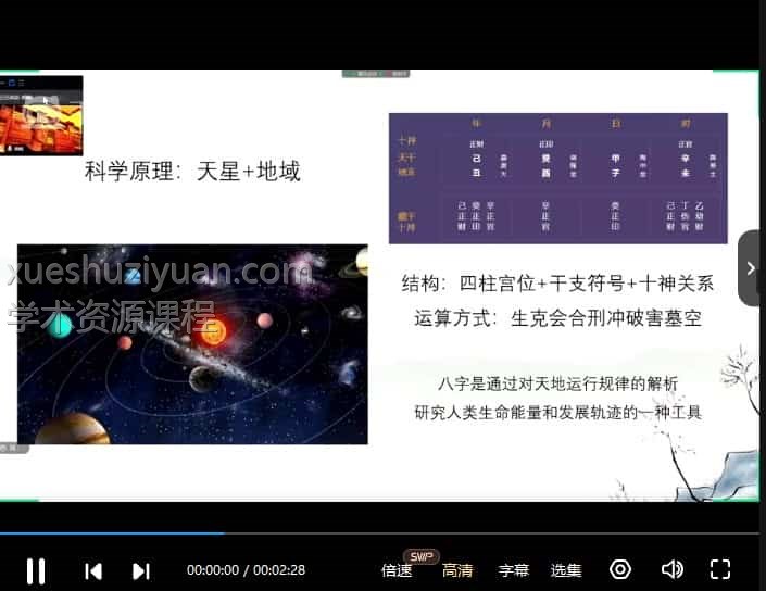 2023【星辰命里】八字命里学系统课程35集插图 2023【星辰命里】八字命里学系统课程35集插图