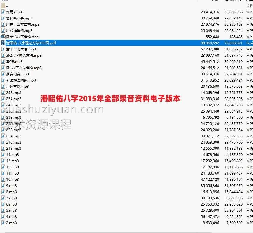潘昭佑八字2015年全部录音资料电子版本插图 潘昭佑八字2015年全部录音资料电子版本插图